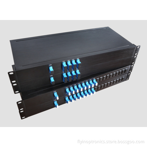 CWDM N-CH Packed in 19-in 1U Rackmount